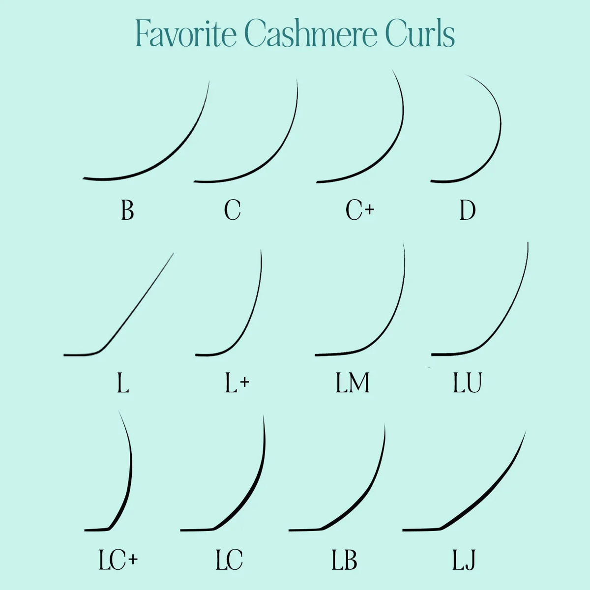 Illustrations of different cashmere curl types B, C, C+, D, L, L+, LM, LU, LC+, LC, LB, LJ lash curls available at lash box LA Australia on a light blue background. Choose the perfect curl for on point lash styling or your clients 